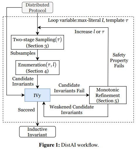 OSDI 2021最佳論文揭曉，邢波團隊數據處理研究成果入選
